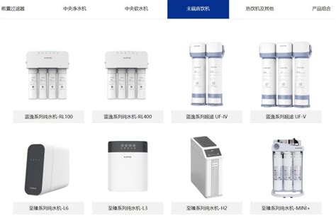 净水器厂家代理