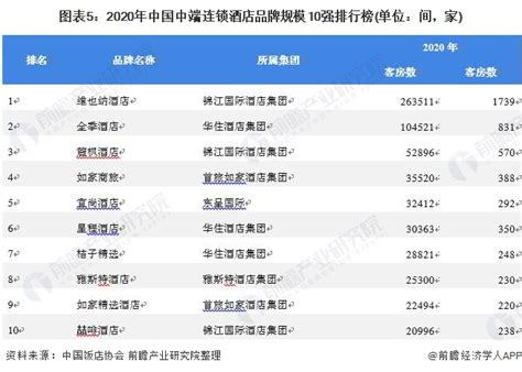 小学语文加盟品牌排行榜