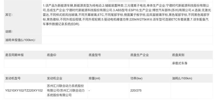 小米首款车亮相工信部目录北汽越野资质助力未来出行新篇章