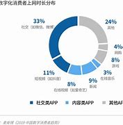 中国全球化品牌50强榜单