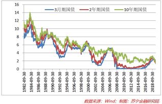 熊猫债发行持续扩容投资机会凸显