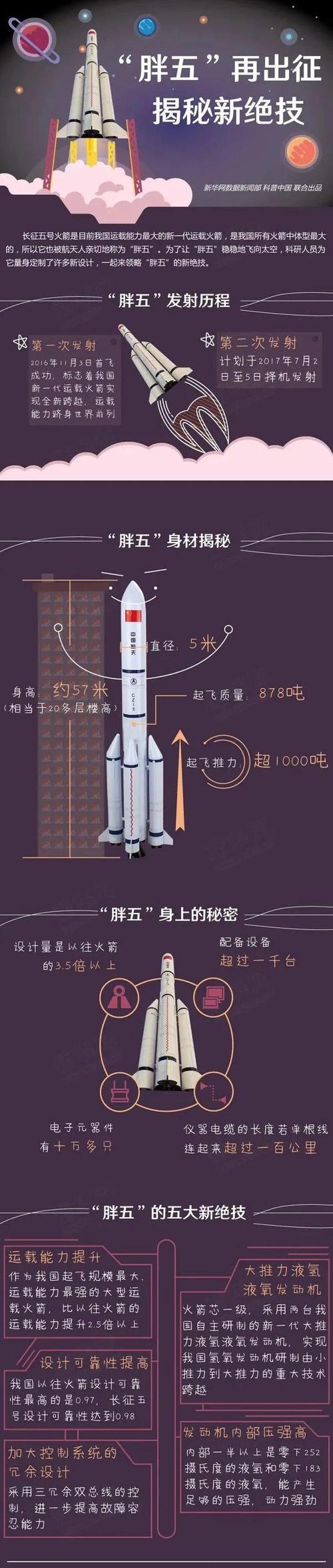 五菱汽车股今天涨多少