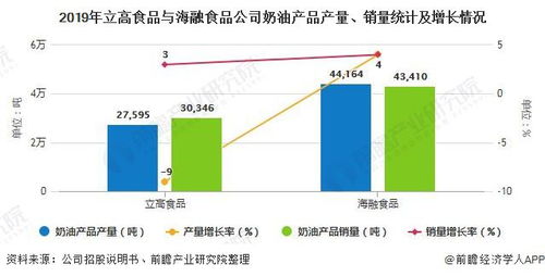 多元化产业布局中天科技上半年营收稳增至亿元